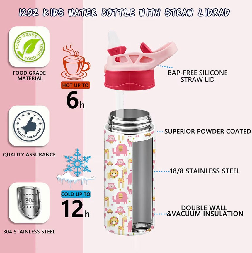 Kids Pink Sublimation water bottle